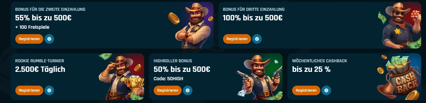 Ringospin Casino Boni und Aktionen 